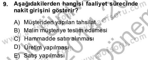 Ön Muhasebe Yazılımları Ve Kullanımı Dersi 2014 - 2015 Yılı (Final) Dönem Sonu Sınav Soruları 9. Soru