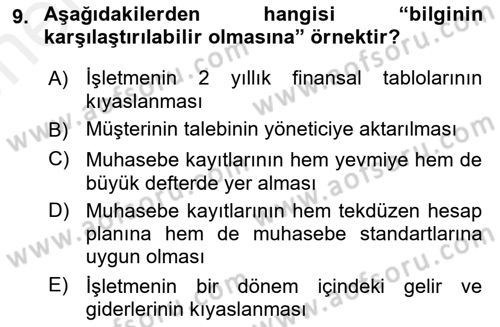 Ön Muhasebe Yazılımları Ve Kullanımı Dersi 2017 - 2018 Yılı (Vize) Ara Sınav Soruları 9. Soru