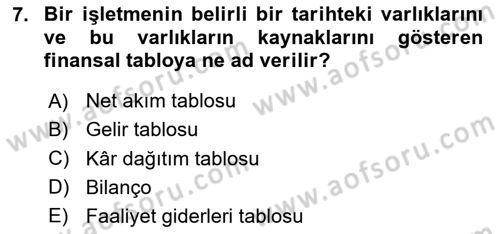 Ön Muhasebe Yazılımları Ve Kullanımı Dersi 2020 - 2021 Yılı Yaz Okulu Sınav Soruları 7. Soru