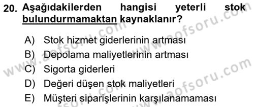 Ön Muhasebe Yazılımları Ve Kullanımı Dersi 2021 - 2022 Yılı (Vize) Ara Sınav Soruları 20. Soru