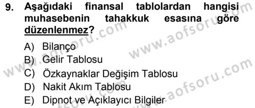 Genel Muhasebe 1 Dersi 2012 - 2013 Yılı (Vize) Ara Sınav Soruları 9. Soru