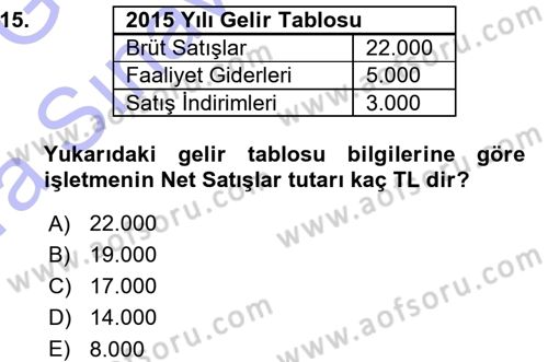 Genel Muhasebe 1 Dersi 2015 - 2016 Yılı (Vize) Ara Sınavı 15. Soru