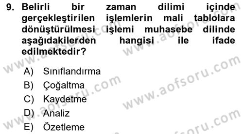 Genel Muhasebe 1 Dersi 2024 - 2025 Yılı (Vize) Ara Sınavı 9. Soru