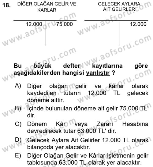 Genel Muhasebe 2 Dersi 2015 - 2016 Yılı (Final) Dönem Sonu Sınav Soruları 18. Soru