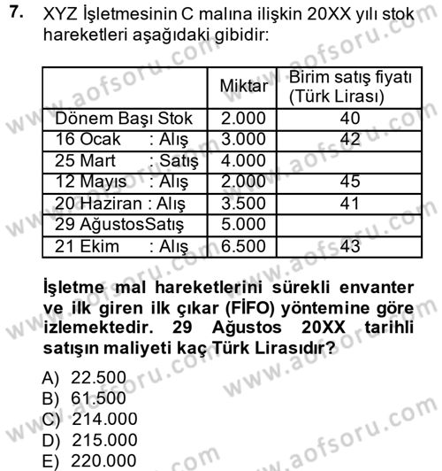 Muhasebe Uygulamaları Dersi 2013 - 2014 Yılı (Vize) Ara Sınavı 7. Soru