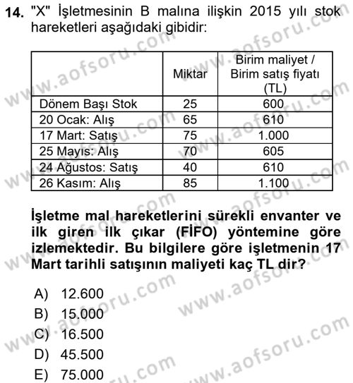 Muhasebe Uygulamaları Dersi 2016 - 2017 Yılı (Vize) Ara Sınavı 14. Soru