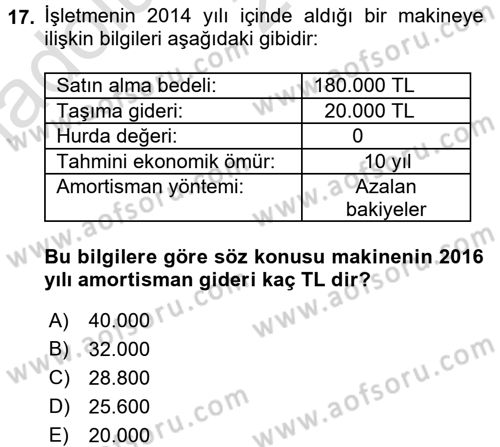 Muhasebe Uygulamaları Dersi 2016 - 2017 Yılı (Vize) Ara Sınavı 17. Soru