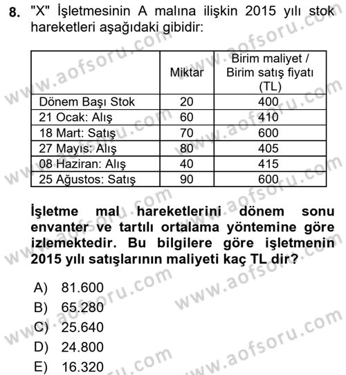 Muhasebe Uygulamaları Dersi 2016 - 2017 Yılı (Final) Dönem Sonu Sınavı 8. Soru