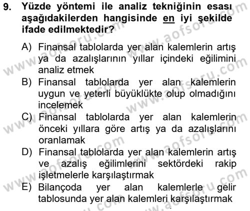 Mali Analiz Dersi 2012 - 2013 Yılı (Vize) Ara Sınav Soruları 9. Soru