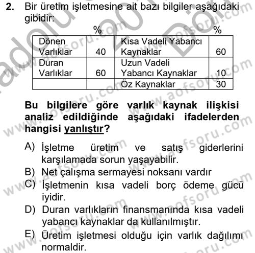 Mali Analiz Dersi 2012 - 2013 Yılı (Final) Dönem Sonu Sınav Soruları 2. Soru