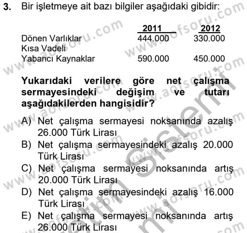 Mali Analiz Dersi 2012 - 2013 Yılı (Final) Dönem Sonu Sınav Soruları 3. Soru