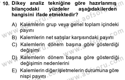 Mali Analiz Dersi 2013 - 2014 Yılı (Vize) Ara Sınav Soruları 10. Soru