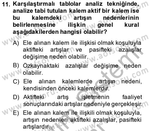Mali Analiz Dersi 2013 - 2014 Yılı (Vize) Ara Sınav Soruları 11. Soru
