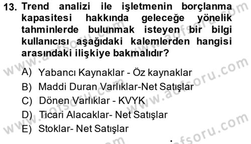 Mali Analiz Dersi 2013 - 2014 Yılı (Vize) Ara Sınav Soruları 13. Soru