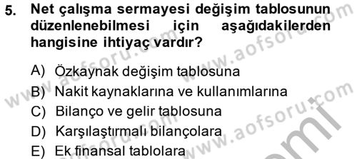 Mali Analiz Dersi 2013 - 2014 Yılı (Vize) Ara Sınav Soruları 5. Soru