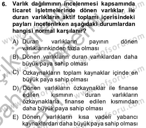 Mali Analiz Dersi 2013 - 2014 Yılı (Vize) Ara Sınav Soruları 6. Soru