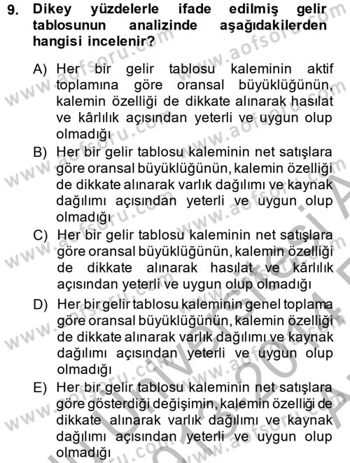 Mali Analiz Dersi 2013 - 2014 Yılı (Vize) Ara Sınav Soruları 9. Soru