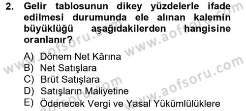 Mali Analiz Dersi 2013 - 2014 Yılı Tek Ders Sınav Soruları 2. Soru