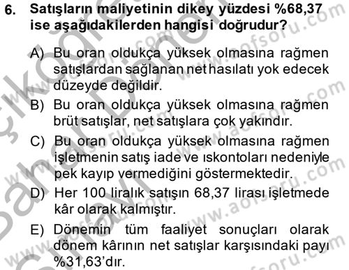 Mali Analiz Dersi 2014 - 2015 Yılı (Vize) Ara Sınav Soruları 6. Soru