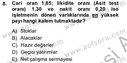 Mali Analiz Dersi 2014 - 2015 Yılı (Final) Dönem Sonu Sınav Soruları 8. Soru