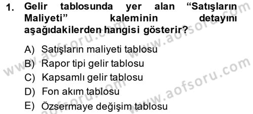 Mali Analiz Dersi 2014 - 2015 Yılı Tek Ders Sınav Soruları 1. Soru