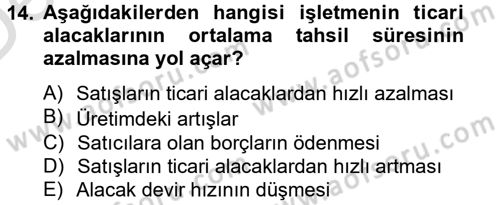 Mali Analiz Dersi 2014 - 2015 Yılı Tek Ders Sınav Soruları 14. Soru