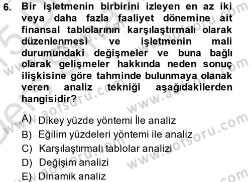 Mali Analiz Dersi 2014 - 2015 Yılı Tek Ders Sınav Soruları 6. Soru