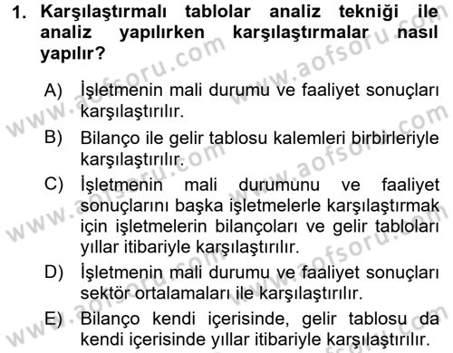 Mali Analiz Dersi 2015 - 2016 Yılı (Vize) Ara Sınav Soruları 1. Soru