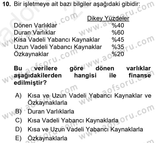 Mali Analiz Dersi 2015 - 2016 Yılı (Vize) Ara Sınav Soruları 10. Soru