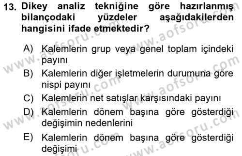 Mali Analiz Dersi 2015 - 2016 Yılı (Vize) Ara Sınav Soruları 13. Soru