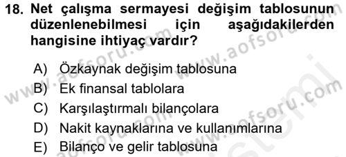 Mali Analiz Dersi 2015 - 2016 Yılı (Vize) Ara Sınav Soruları 18. Soru