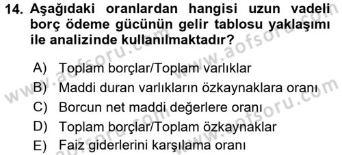Mali Analiz Dersi 2015 - 2016 Yılı (Final) Dönem Sonu Sınav Soruları 14. Soru
