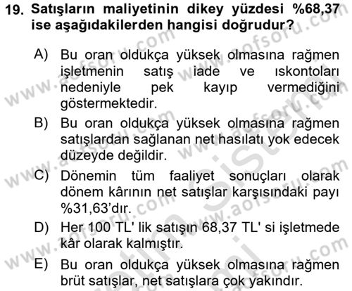 Mali Analiz Dersi 2015 - 2016 Yılı (Final) Dönem Sonu Sınav Soruları 19. Soru