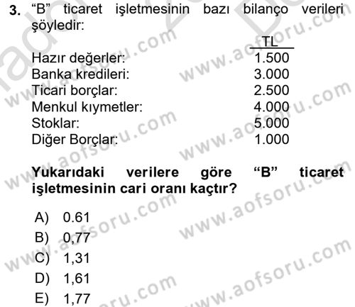 Mali Analiz Dersi 2015 - 2016 Yılı (Final) Dönem Sonu Sınav Soruları 3. Soru