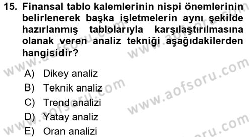 Mali Analiz Dersi 2015 - 2016 Yılı Tek Ders Sınavı 15. Soru