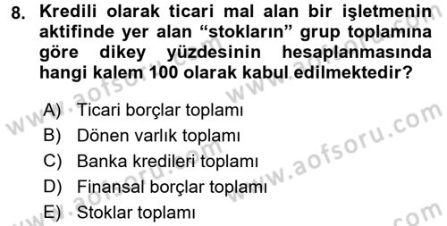 Mali Analiz Dersi 2015 - 2016 Yılı Tek Ders Sınavı 8. Soru