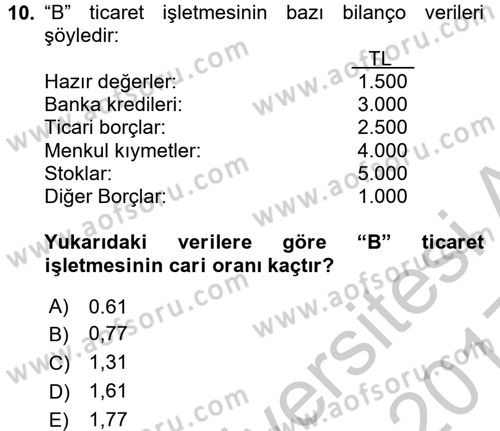 Mali Analiz Dersi 2016 - 2017 Yılı 3 Ders Sınav Soruları 10. Soru