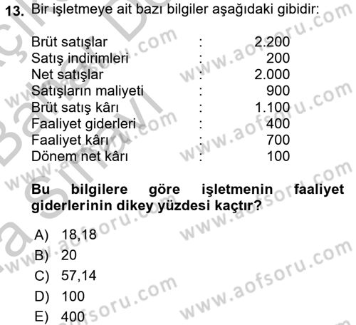 Mali Analiz Dersi 2016 - 2017 Yılı (Vize) Ara Sınav Soruları 13. Soru