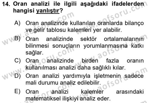Mali Analiz Dersi 2016 - 2017 Yılı (Vize) Ara Sınav Soruları 14. Soru