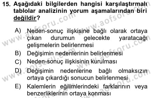 Mali Analiz Dersi 2016 - 2017 Yılı (Vize) Ara Sınav Soruları 15. Soru