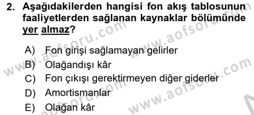 Mali Analiz Dersi 2016 - 2017 Yılı (Vize) Ara Sınav Soruları 2. Soru