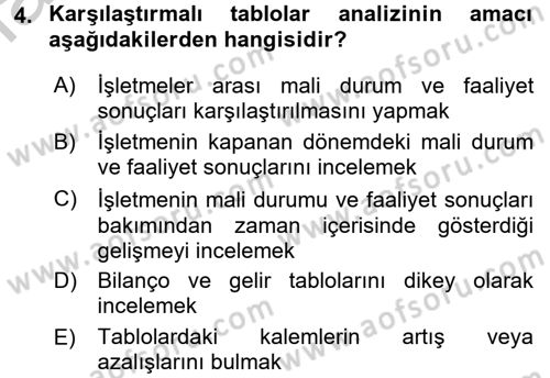 Mali Analiz Dersi 2016 - 2017 Yılı (Vize) Ara Sınav Soruları 4. Soru