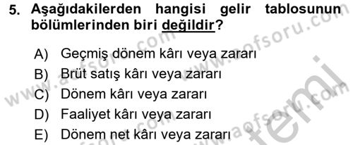 Mali Analiz Dersi 2016 - 2017 Yılı (Vize) Ara Sınav Soruları 5. Soru