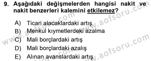 Mali Analiz Dersi 2016 - 2017 Yılı (Vize) Ara Sınav Soruları 9. Soru