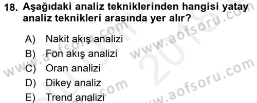 Mali Analiz Dersi 2017 - 2018 Yılı 3 Ders Sınavı 18. Soru