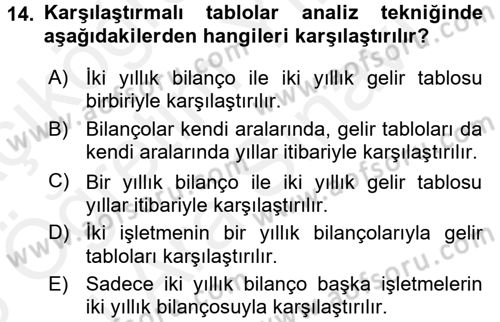 Mali Analiz Dersi 2017 - 2018 Yılı (Vize) Ara Sınavı 14. Soru