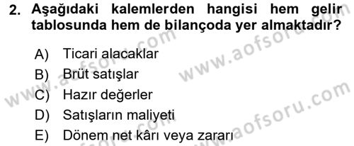 Mali Analiz Dersi 2017 - 2018 Yılı (Vize) Ara Sınavı 2. Soru