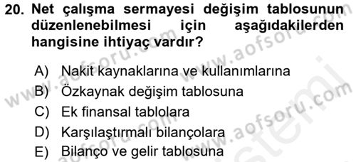 Mali Analiz Dersi 2017 - 2018 Yılı (Vize) Ara Sınavı 20. Soru