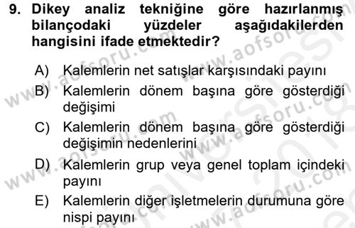 Mali Analiz Dersi 2017 - 2018 Yılı (Final) Dönem Sonu Sınav Soruları 9. Soru