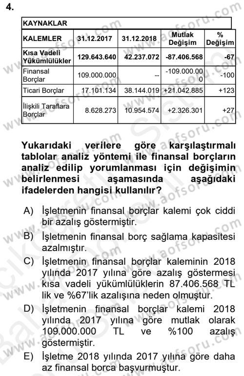 Mali Analiz Dersi 2018 - 2019 Yılı (Final) Dönem Sonu Sınavı 4. Soru